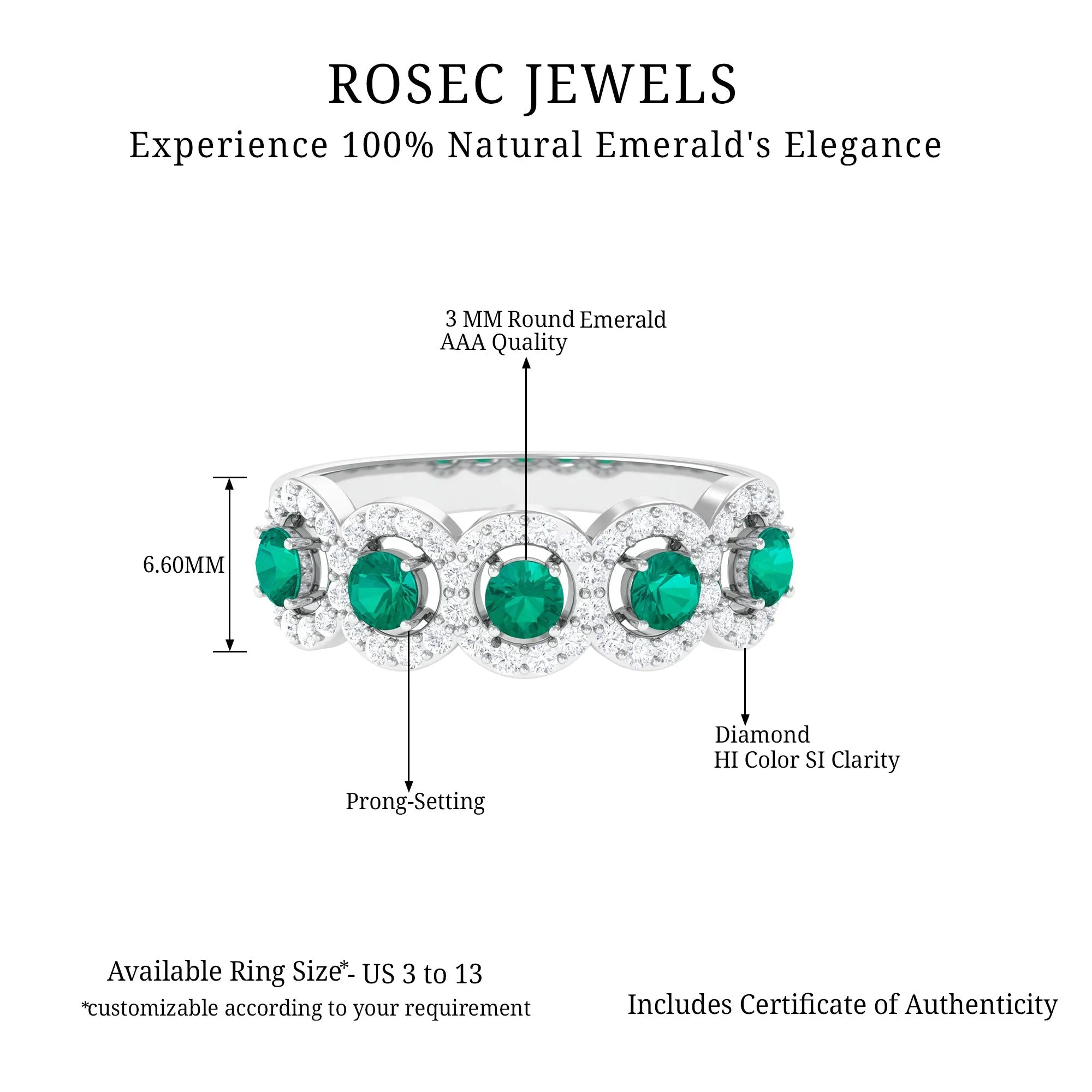 1.25 CT Round shape Emerald and Diamond Halo Classic Band Ring