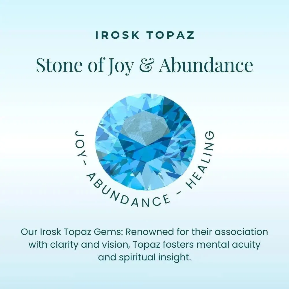 Topaz Drop Earrings in Sterling Silver | Irosk Australia ®